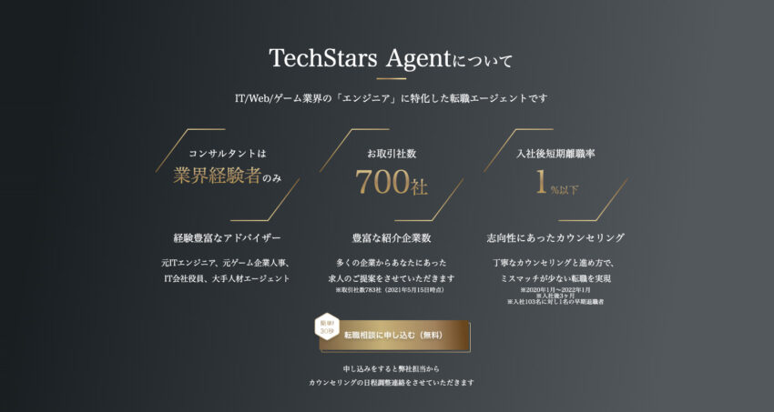 TechStarsAgentの特徴