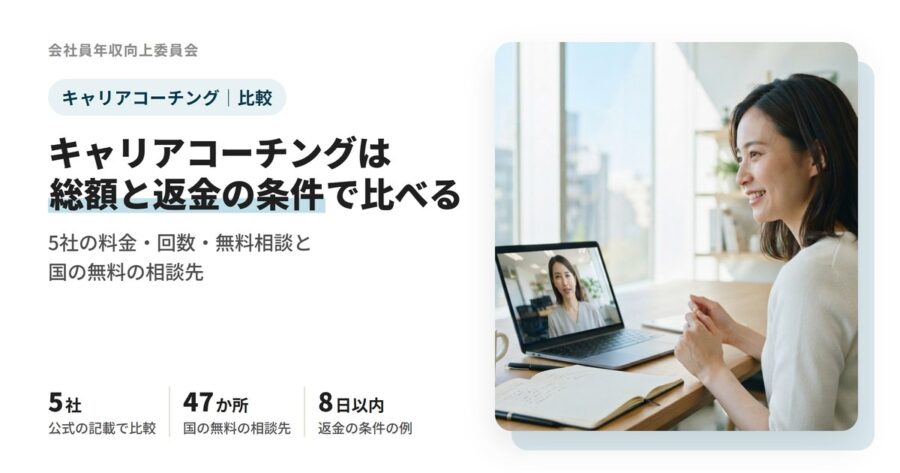 キャリアコーチング5社の料金・回数・返金の条件と、国の無料の相談先をまとめた記事のアイキャッチ