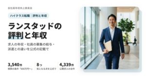 ランスタッドの評判と年収のアイキャッチ